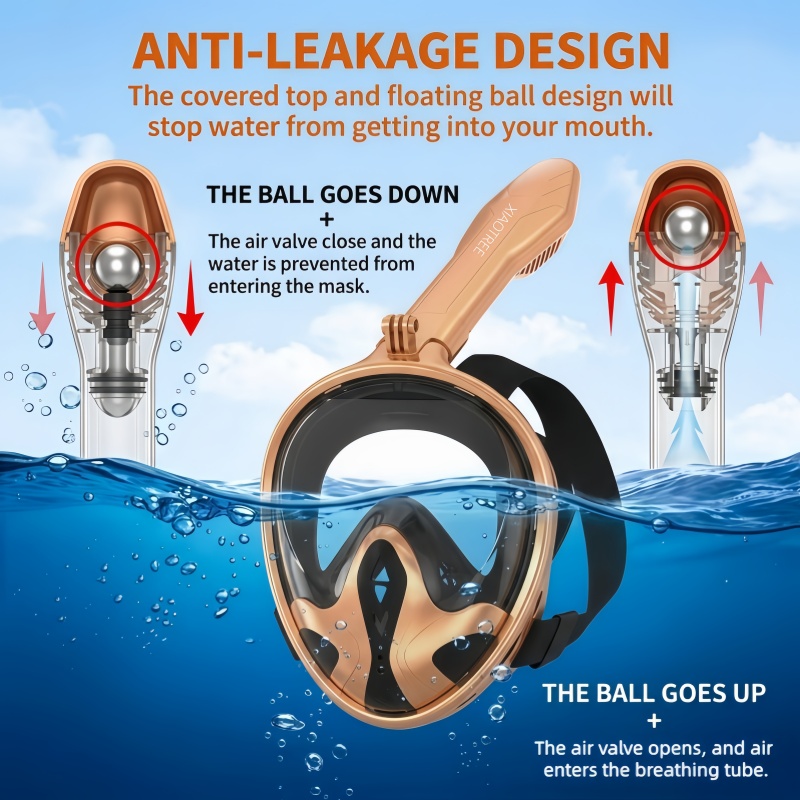 XIAOTREE Full Face Snorkel Mas - Anti Pollution Mask ulasan dan harga